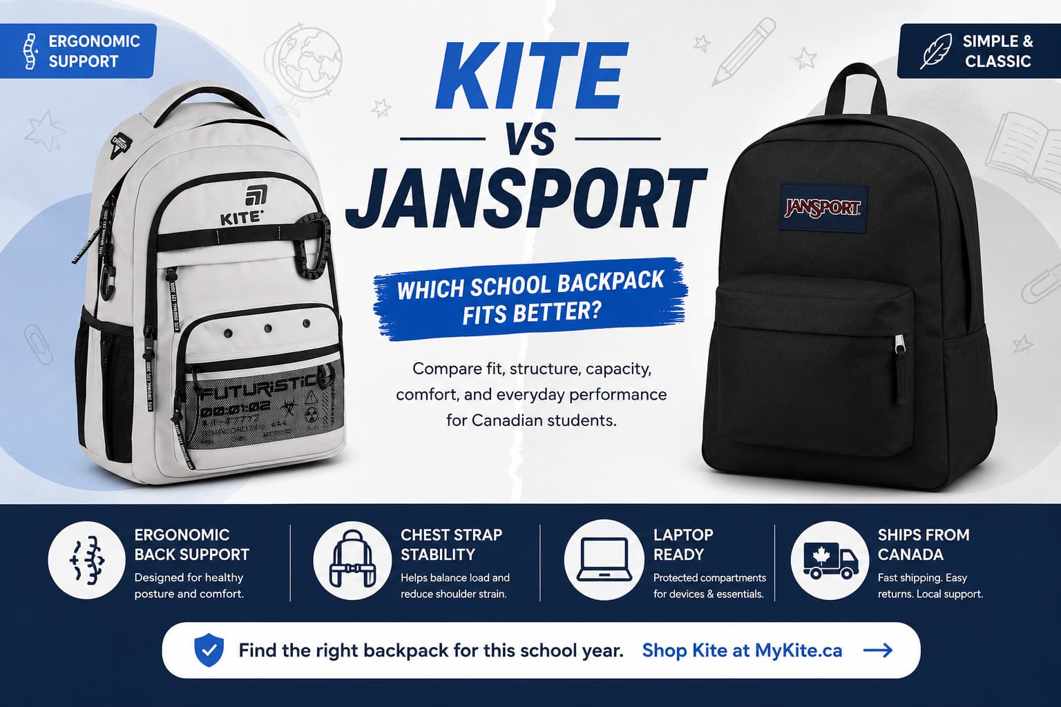 Kite vs JanSport school backpack comparison showing ergonomic support, chest strap stability, laptop readiness, and Canada shipping
