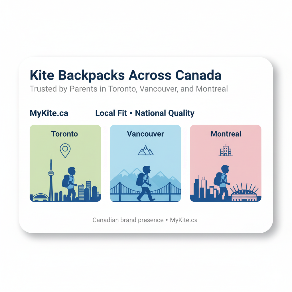 Kite backpacks across Canada — Toronto, Vancouver, Montreal icons